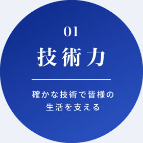 技術力