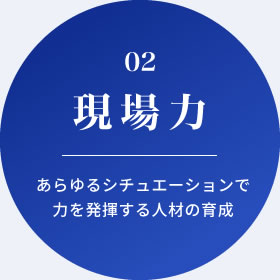 現場力